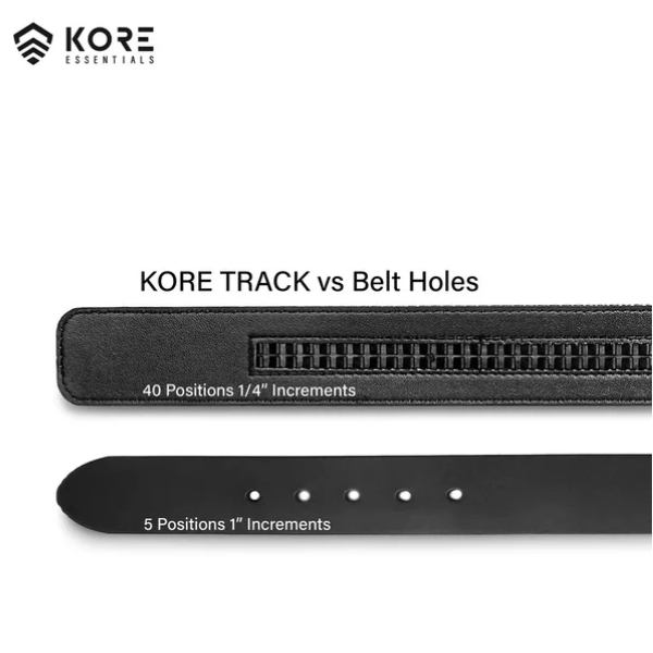 CINTURON KORE CUERO 1.5 LEATHER